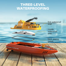 Load image into Gallery viewer, SYMA Remote Control Boat, Big RC Boat Firefighter for Kids 8-12 with 40 Mins Run Time (2 Batteries), 15 km/h High Speed and Low Battery Warning, Pool Water Toys for Boys Girls