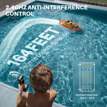 Load image into Gallery viewer, SYMA Remote Control Boat, Big RC Boat Firefighter for Kids 8-12 with 40 Mins Run Time (2 Batteries), 15 km/h High Speed and Low Battery Warning, Pool Water Toys for Boys Girls