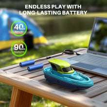 Load image into Gallery viewer, SYMA 2 Pack RC Boats for Kids 8-12, Remote Control Racing Boat Set for Pool with LED Lights,40 Mins Playtime(2 Batteries) and One-Key Water Spay, Summer Gifts Toys for Boys and Girls