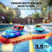 Load image into Gallery viewer, SYMA 2 Pack RC Boats for Kids 8-12, Remote Control Racing Boat Set for Pool with LED Lights,40 Mins Playtime(2 Batteries) and One-Key Water Spay, Summer Gifts Toys for Boys and Girls