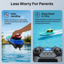Load image into Gallery viewer, SYMA 2 Pack RC Boats for Kids 8-12, Remote Control Racing Boat Set for Pool with LED Lights,40 Mins Playtime(2 Batteries) and One-Key Water Spay, Summer Gifts Toys for Boys and Girls