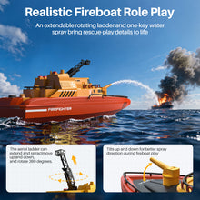 Load image into Gallery viewer, SYMA Remote Control Boat, Big RC Boat Firefighter for Kids 8-12 with 40 Mins Run Time (2 Batteries), 15 km/h High Speed and Low Battery Warning, Pool Water Toys for Boys Girls
