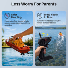 Load image into Gallery viewer, SYMA Remote Control Boat, Big RC Boat Firefighter for Kids 8-12 with 40 Mins Run Time (2 Batteries), 15 km/h High Speed and Low Battery Warning, Pool Water Toys for Boys Girls
