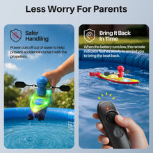 Load image into Gallery viewer, SYMA 2 Pack RC Boats for Kids 6-12, Remote Control Boats with Dolphin Push-Ball Design, 40 Mins Playtime, 2.4GHz Water Toys for Pool, Bathtub, Portable Pool and Water Table
