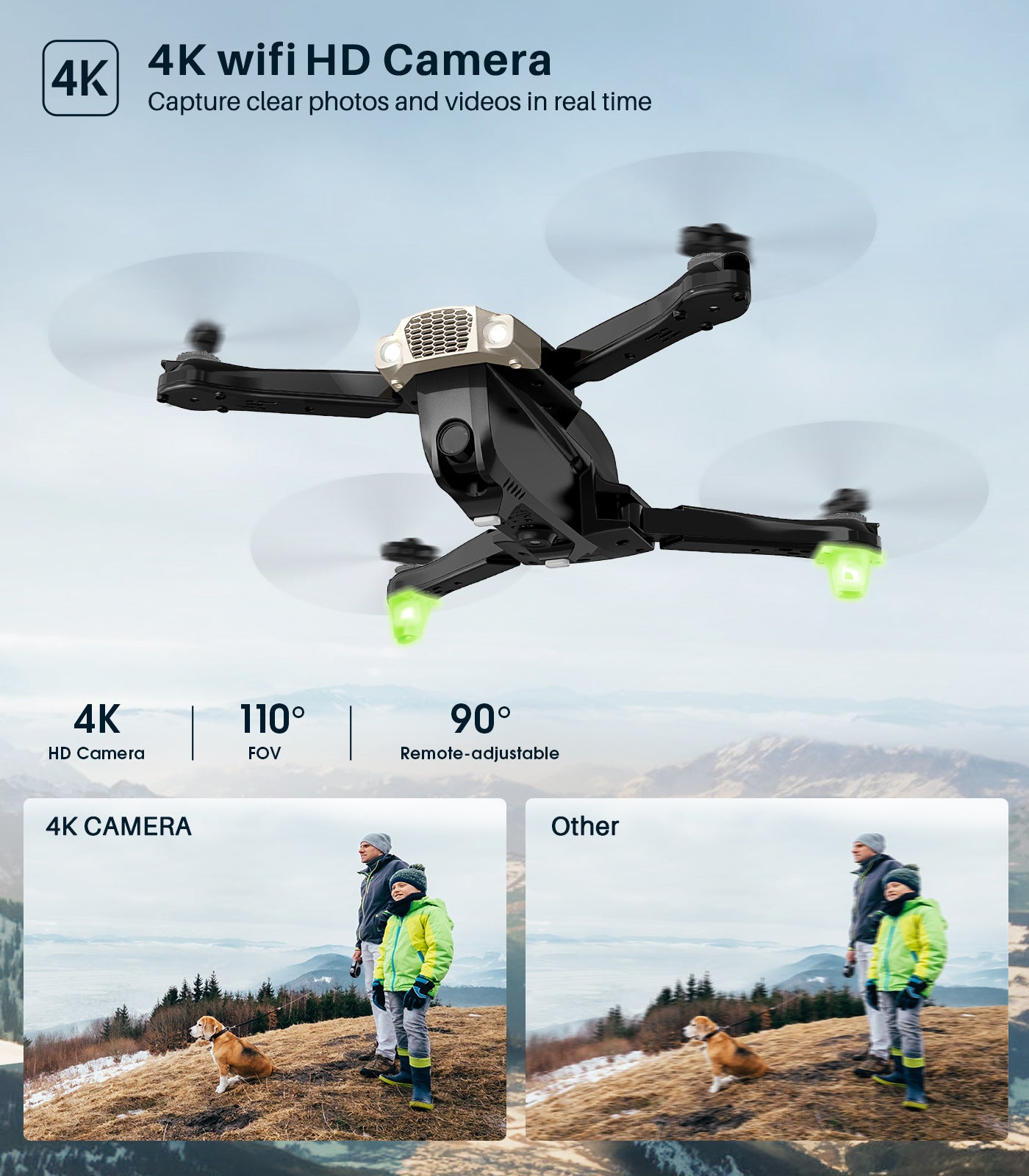 SYMA X500Pro GPS Drones with 4K UHD Camera , 50 Minutes Flight Time, B –  Symatoys