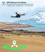 Load image into Gallery viewer, SYMA X220W Drone with Camera for Adults 36mins Flight Time 5GHz FPV Transmission
