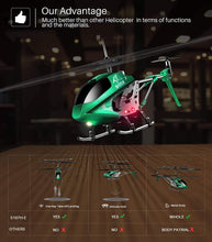 Load image into Gallery viewer, SYMA S107H-E 3.5 Channel RC Helicopter with Gyro, Green
