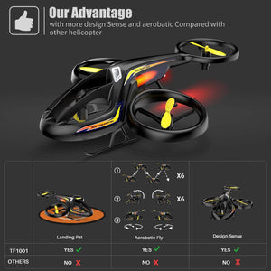 SYMA TF1001 4HZ Channel RC Helicopter with Gyro