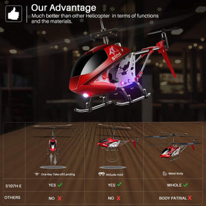 SYMA S107H-E 3.5 Channel RC Helicopter with Gyro, Red