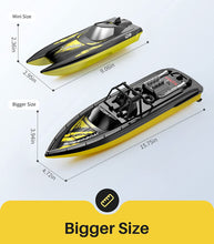 Load image into Gallery viewer, SYMA Q12 RC Boat 2.4GHz High-Speed Remote Control Boat with Dual Motors for Adults and Kids
